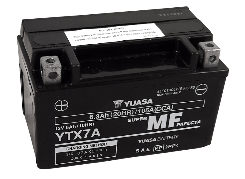 YUASA Figura 2