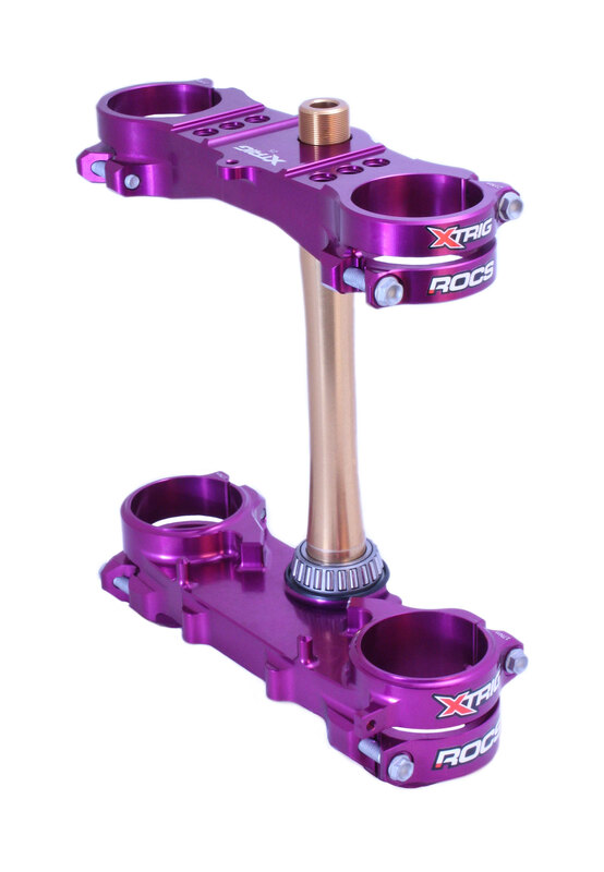 XTRIG ROCS Tech trippelklämma Figur 2