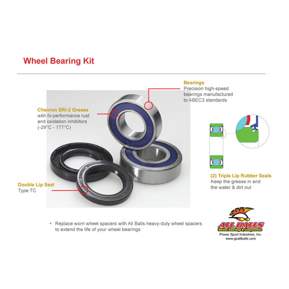 ALL BALLS Radlager-Kit 25-1054 Figura 1