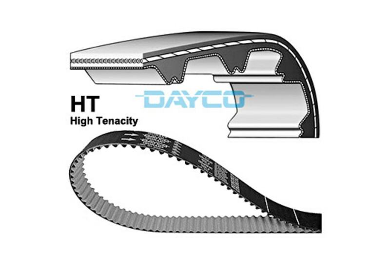 Dayco Standard kuggrem Figur 2