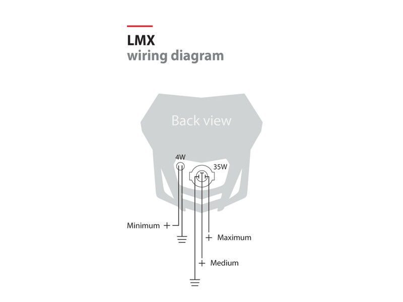 POLISPORT LMX Headlight Black Figure 5