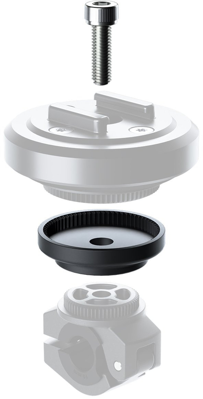 SP Connect Adapter med skruvar Figur 3