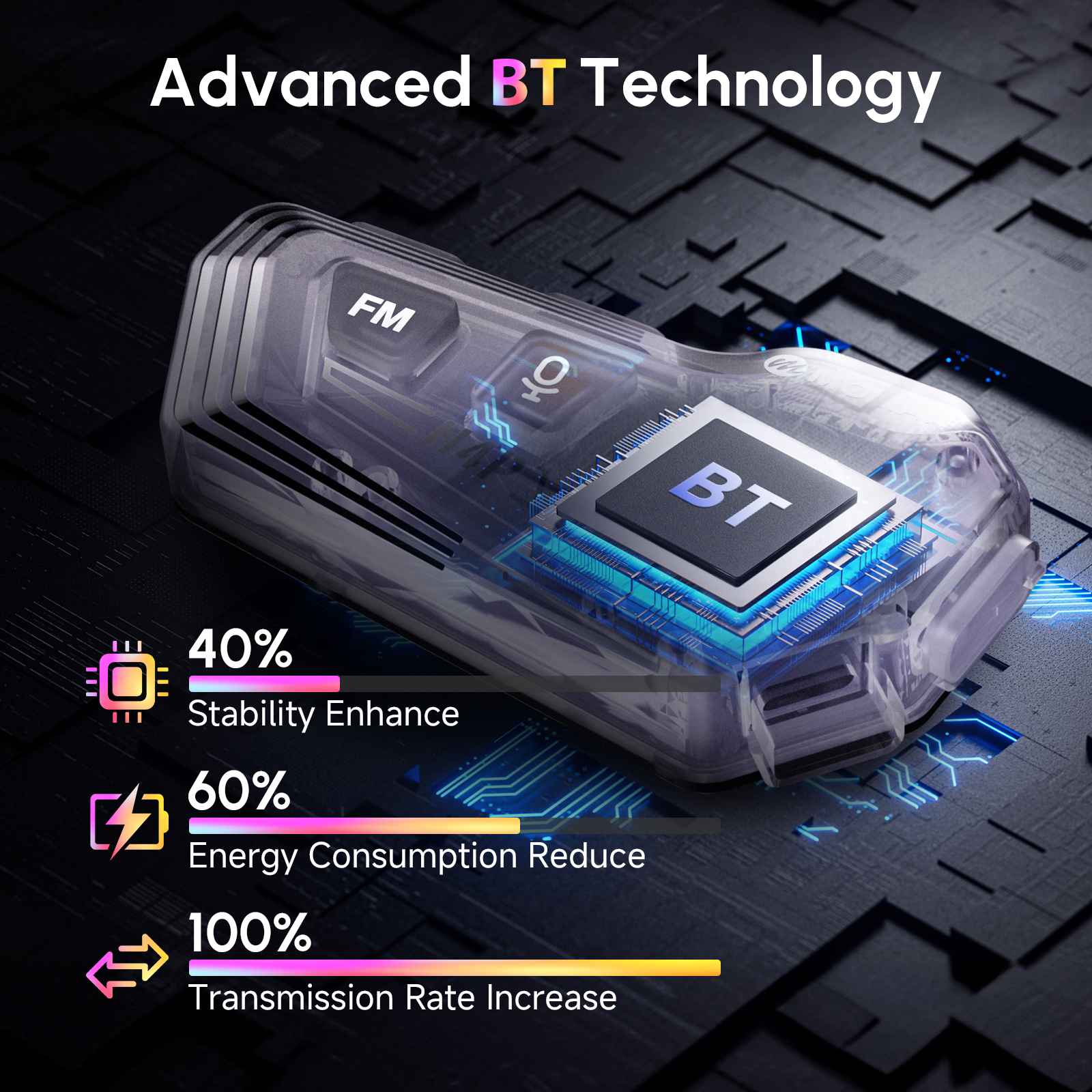 MOMAN H4P FC-Moto Edition Căști Bluetooth Figura 9