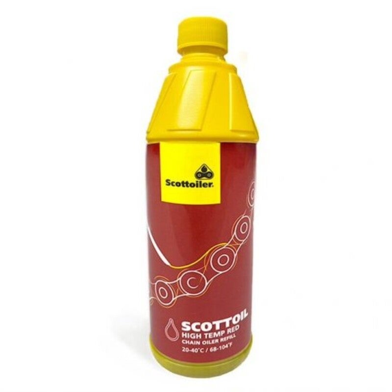 SCOTTOILER Olie navulkits eSystem en vSystem hoge temperatuur 20-40°C - 500ml Figuur 1