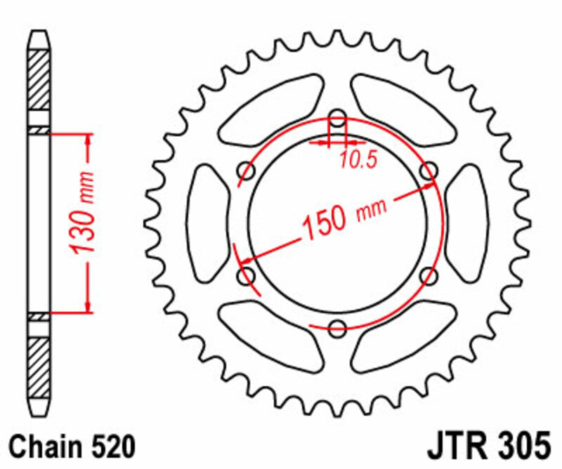 JT-DRIVHJUL Standard stålkrona 305 - 520 Figur 1