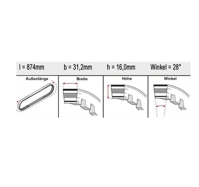 BANDO Curea variator cu dinți dubli laterali Figura 5