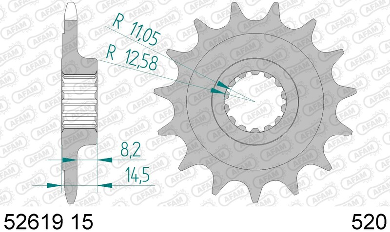 AFAM Standard stål kedjehjul 52619 - 520 Figur 2