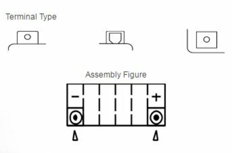 YUASA YIX30L AGM W/C Baterie AGM fără întreținere de înaltă performanță Figura 3