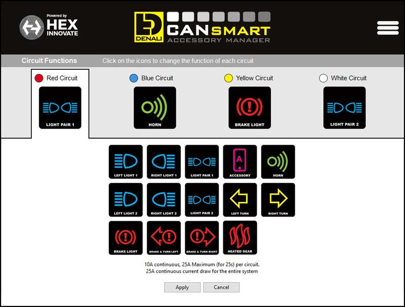 DENALI Controlerul CANsmart™ GEN II Figura 6