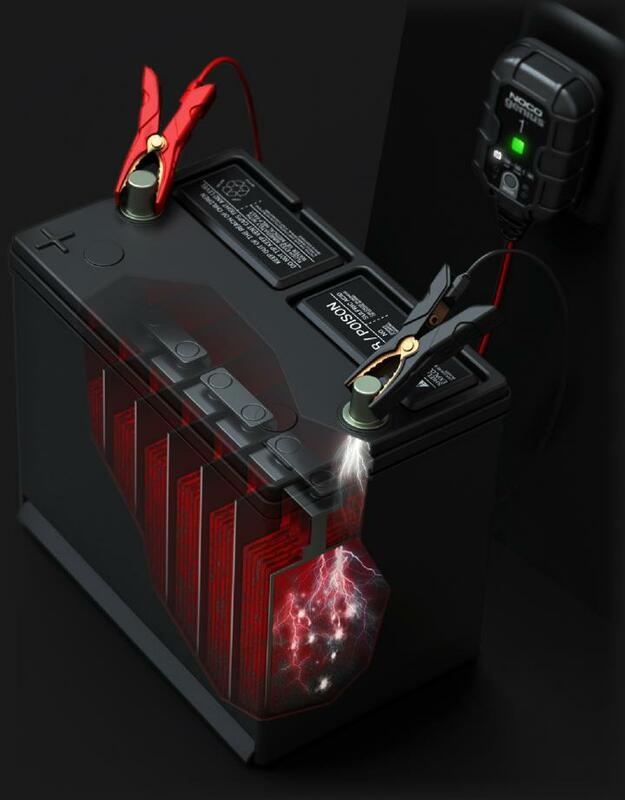 NOCO Genius10 6/12V 10A Smart batteriladdare Figur 10