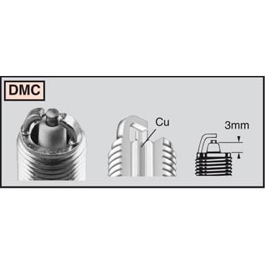 CHAMPION Zündkerze RC8DMC OE026 Figura 2