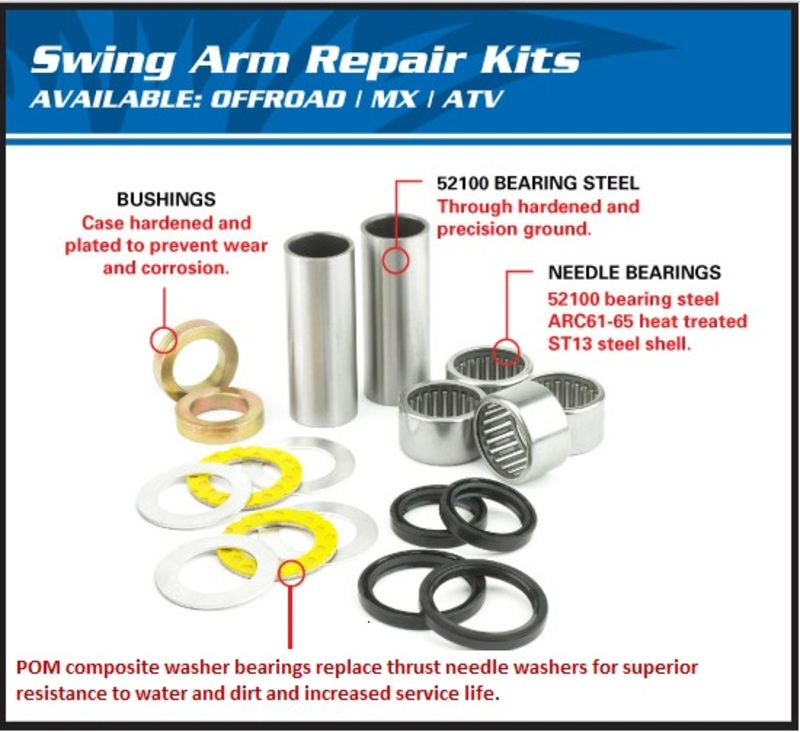 Alla bollar Honda CR80R swingarm reparationssats Figur 1
