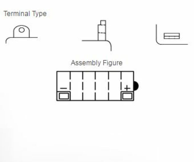 YUASA YUASA konventionellt YUASA-batteri utan syrapaket - 12N5.5A-3B Batteri utan syrapaket Figur 3
