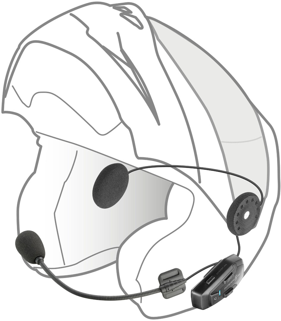Interphone U-COM 7R Sistem de comunicații cu un singur pachet Figura 5