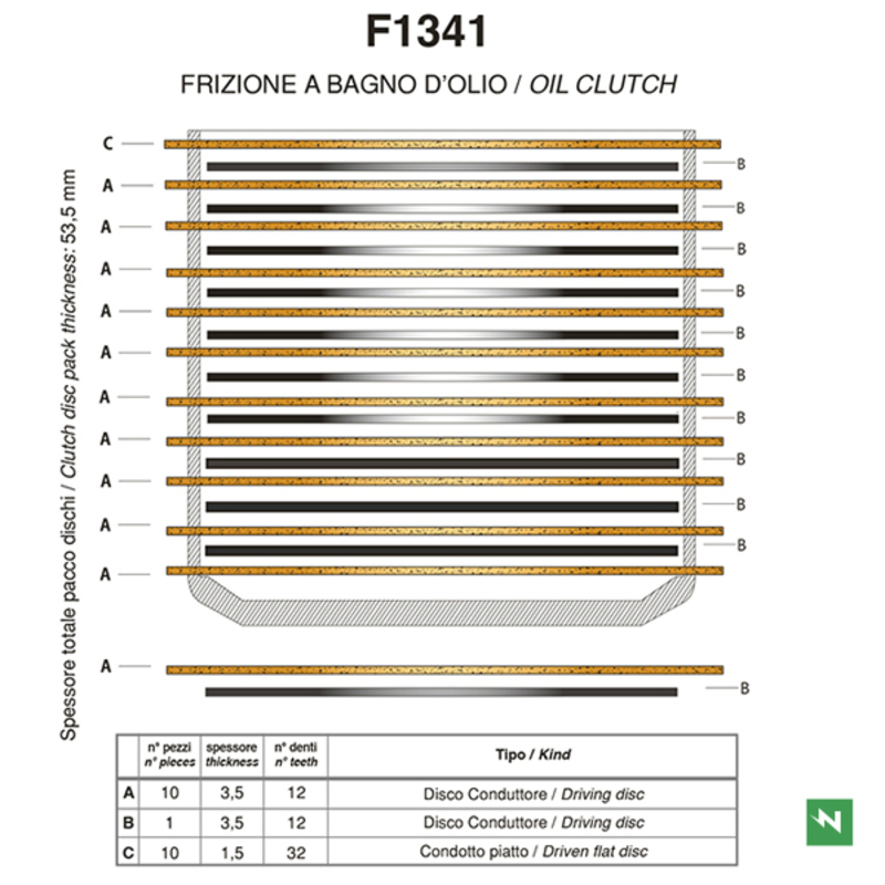 NEWFREN Standard stål + friktionskopplingsplattor Figur 4
