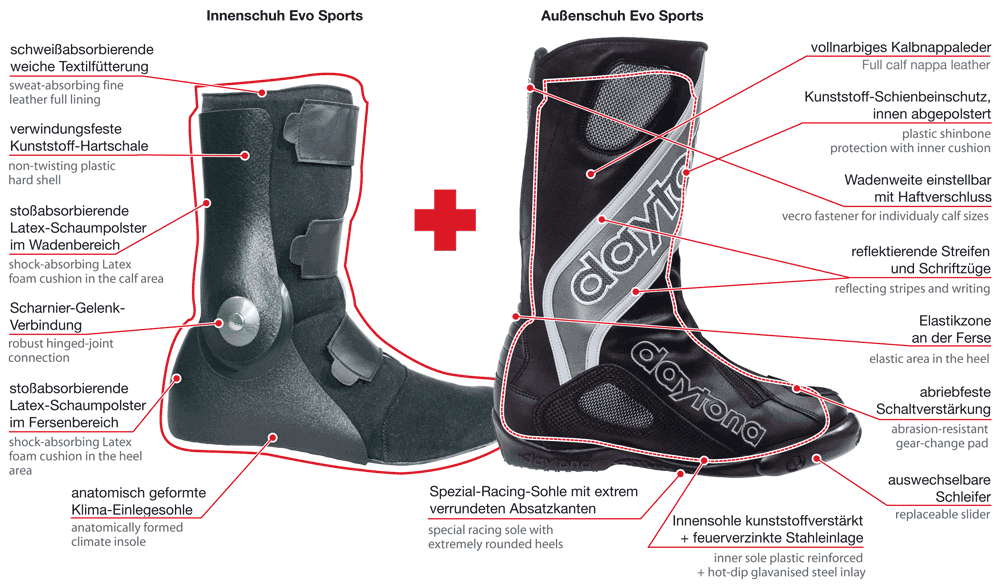 Daytona Evo Voltex Motorradstiefel schwarz 37 Abbildung 2
