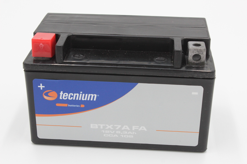 TECNIUM Figura 3
