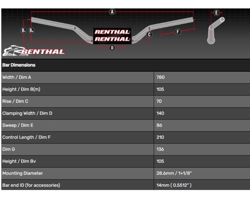 RENTHAL Handlebar Street Naked Figure 3