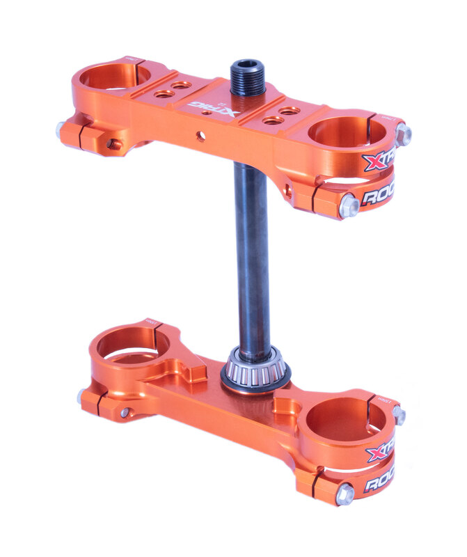 XTRIG ROCS Tech trippelklämma Figur 2