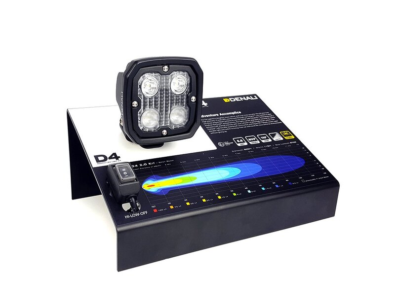 DENALI Expunere magazin de blat D4 Figura 2