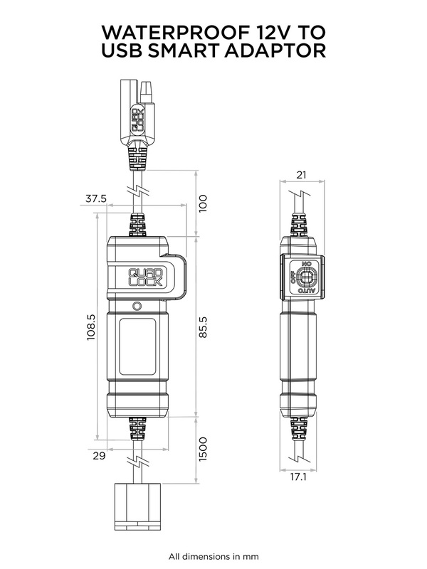 Quad Lock Figura 3