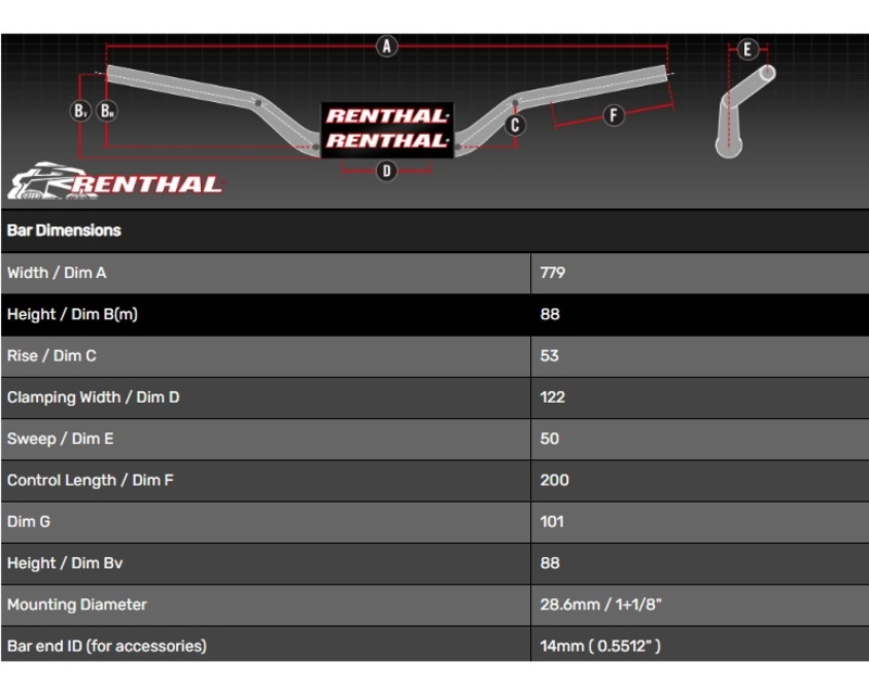 RENTHAL Handlebar Street Figur 3