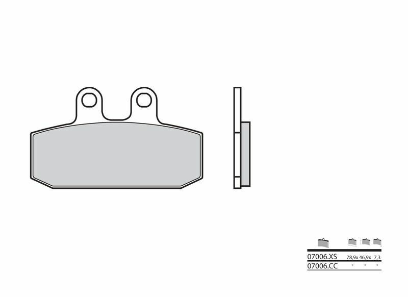 Brembo S.p.A. Figura 1
