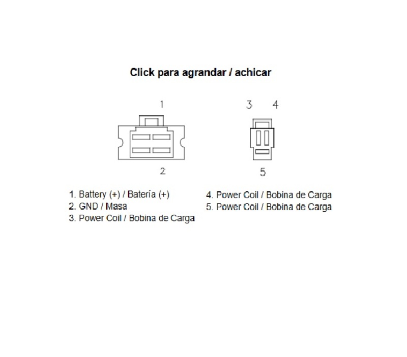 TECNIUM av DZE Regulator Figur 3