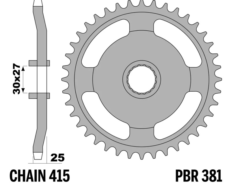 PBR Bakre kedjestålstandard - 415 Figur 1