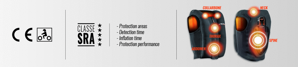 Ixon IX U03 Vestă cu airbag S Figura 18
