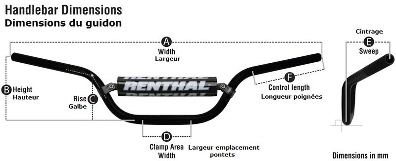RENTHAL MX/Enduro 7/8" 790 CR Ghidon jos Figura 3