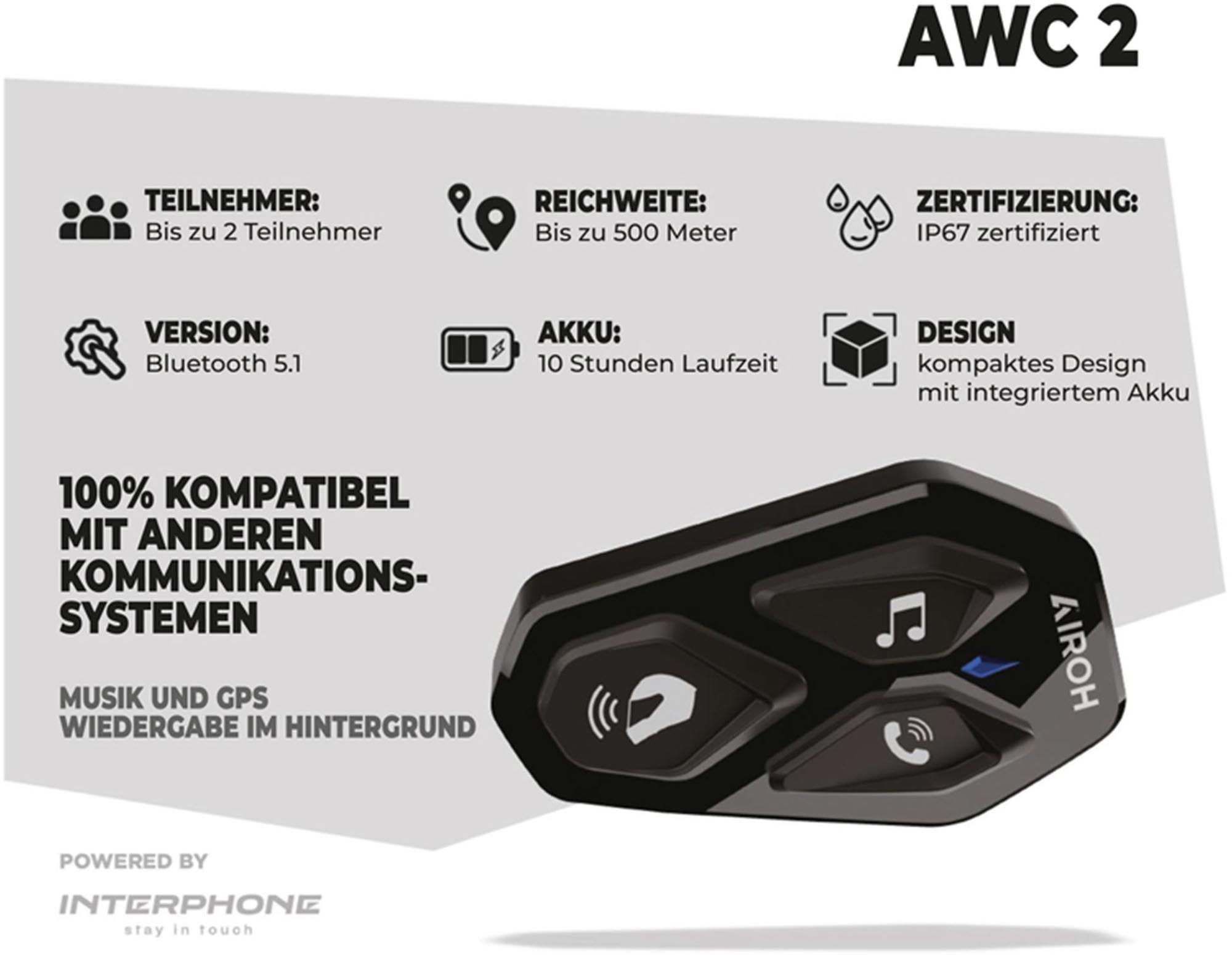 Airoh AWC2 Sistem de comunicații Figura 2