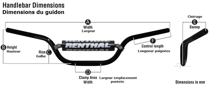 RENTHAL Ghidon Fatbar 827 Figura 4