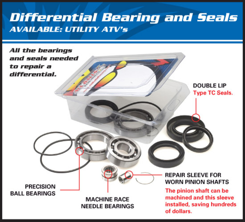 Alla bollar Polaris Sportsman 450/570 Differentiella lager & tätningar Kit Figur 2