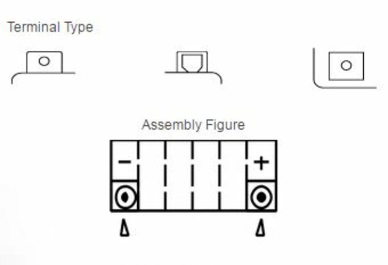 YUASA YTZ8V AGM W/C Baterie AGM fără întreținere de înaltă performanță Figura 3