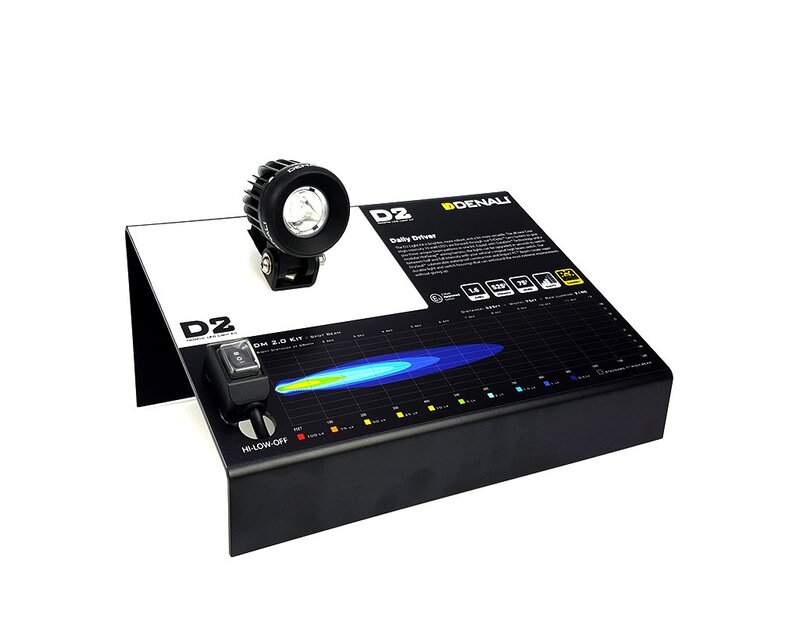 DENALI Vitrina magazinului de blaturi D2 Figura 1
