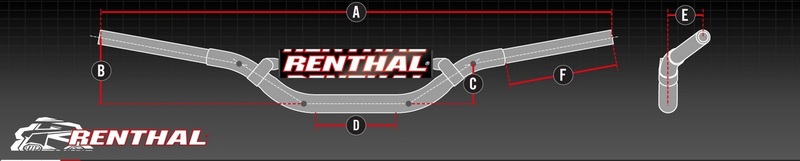 RENTHAL Ghidon 7/8" 966 Reed/Windham - Anodizat dur Figura 3