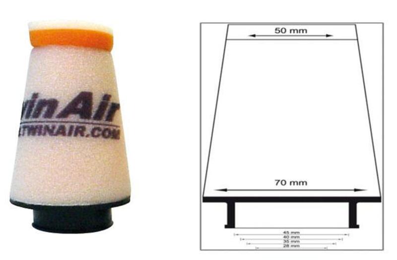 TWIN AIR Konischer Luftfilter Ø35mm - 158970 Abbildung 4