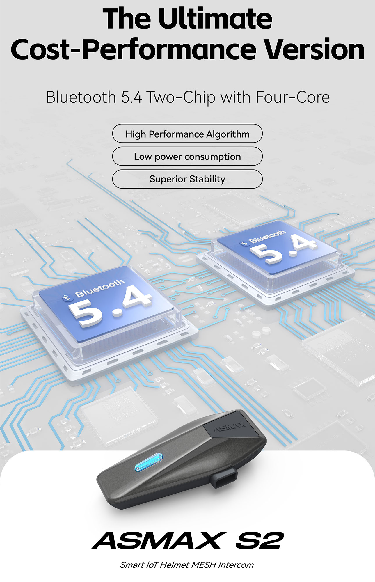 ASMAX S2 Sistemul de comunicații Bluetooth Duo Set Figura 7