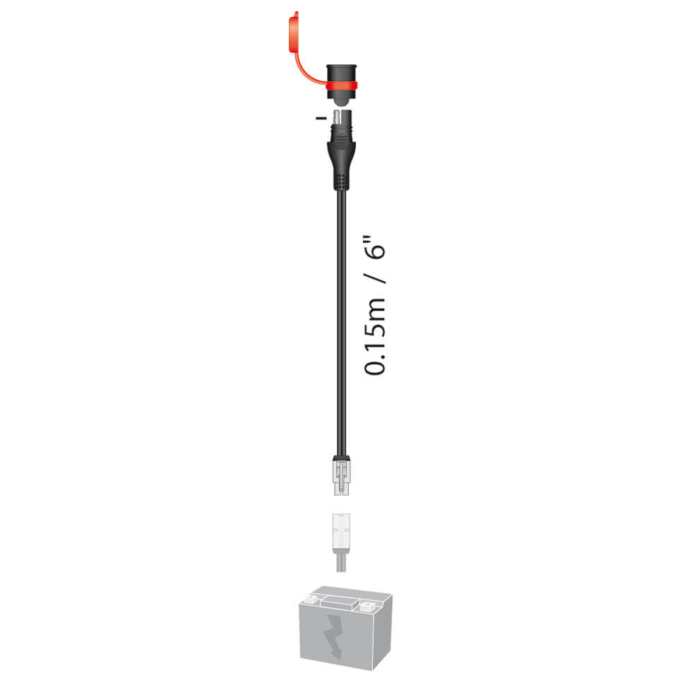 OPTIMATE SAE-KET (TM) Adapter (Nr.7) Figura 1