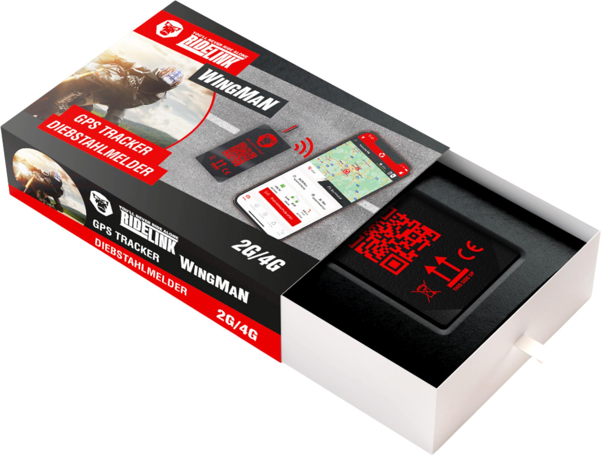 RideLink WingMan 2G, IP54 Modul de urmărire Figura 4