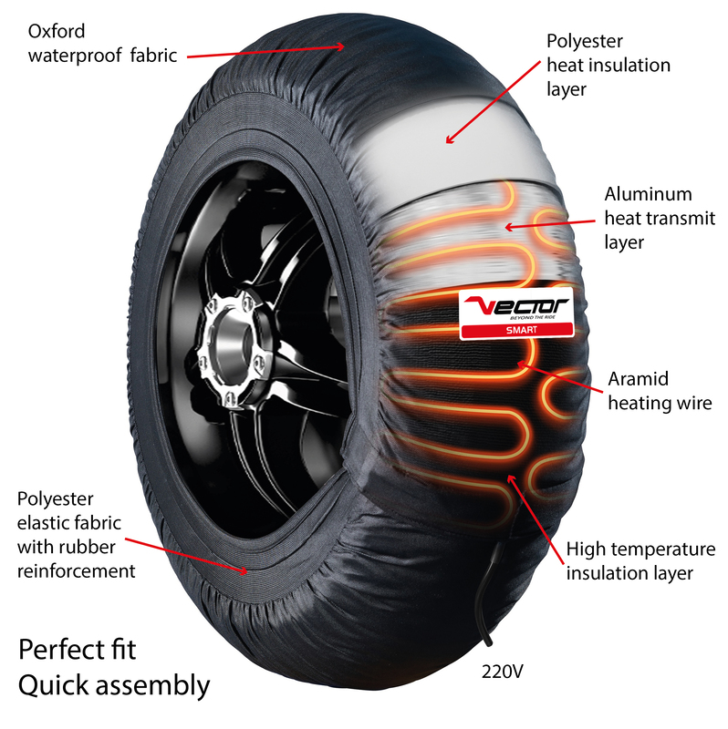 VECTOR Încălzitoare de anvelope programabile până la 99 ºC – PRO-TRACK – 120/165-17 – SM Figura 3