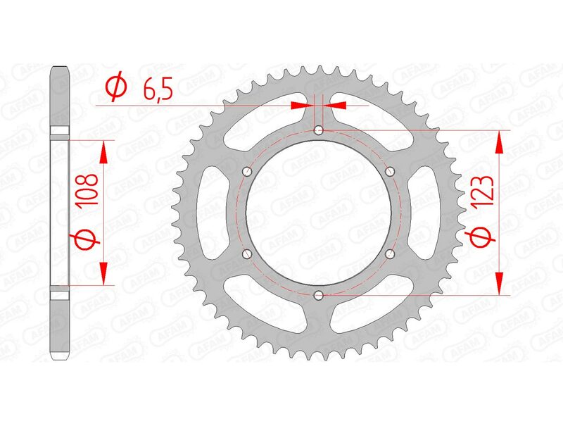 AFAM Standard stålkrona 92114 - 420 Figur 1