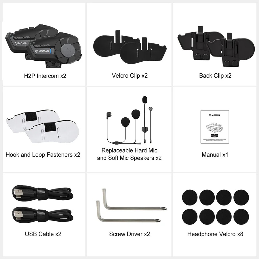 MOMAN H2 Pro Kommunikationssystem Enkel uppsättning Figur 9