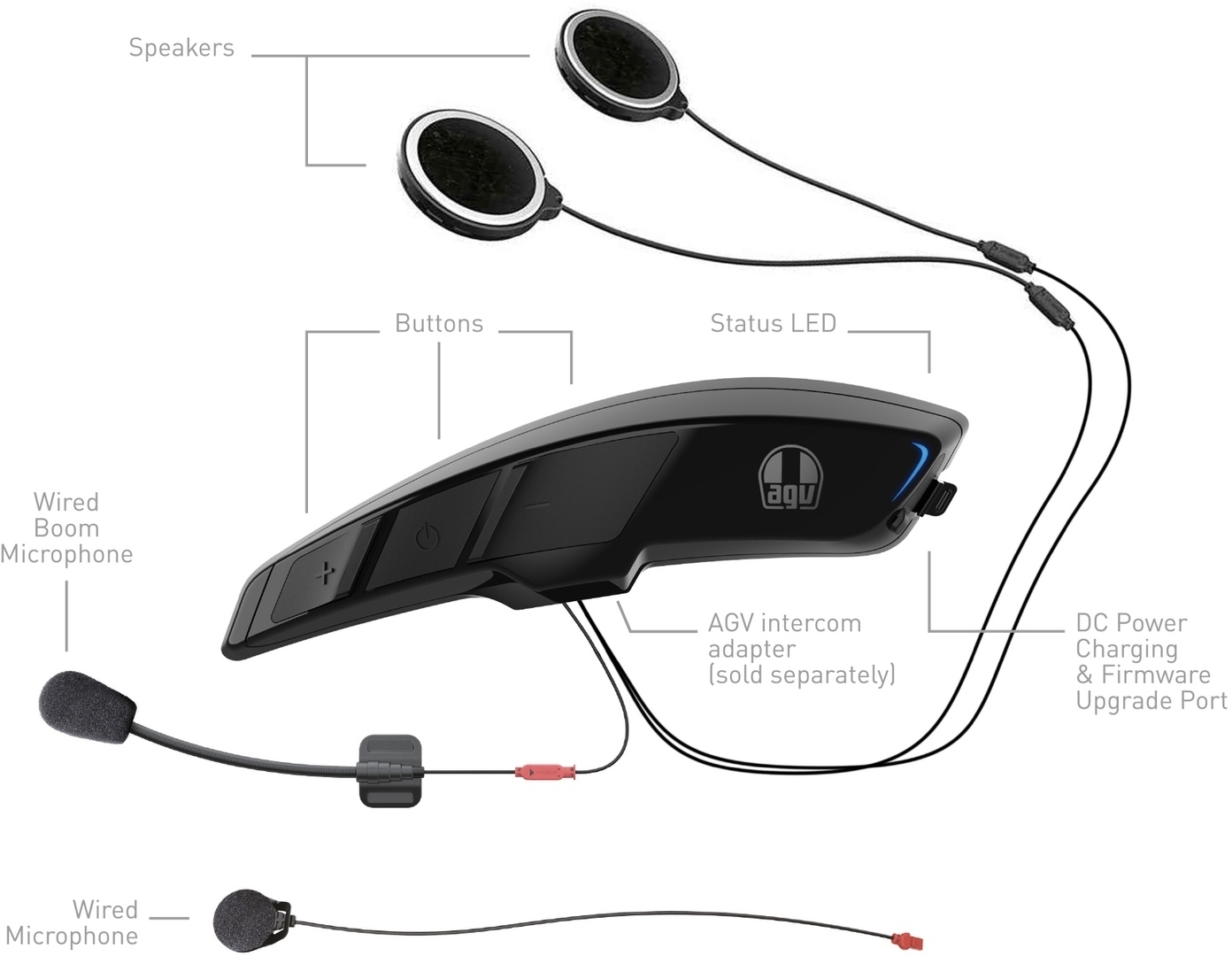 AGV ARK Bluetooth Sistem de comunicații cu un singur pachet Figura 4