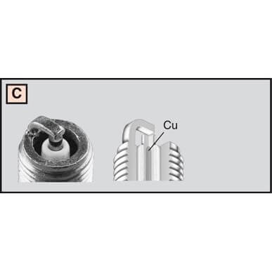 CHAMPION Zündkerze RL86C/CCH830 Figura 2