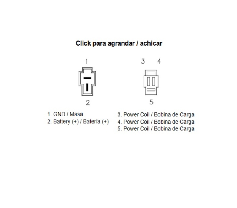 TECNIUM av DZE Regulator Figur 3