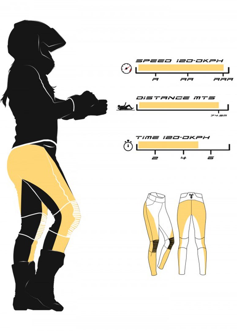 Bull-it SP120 Envy Damen Motorrad Textilhose 48 Abbildung 4