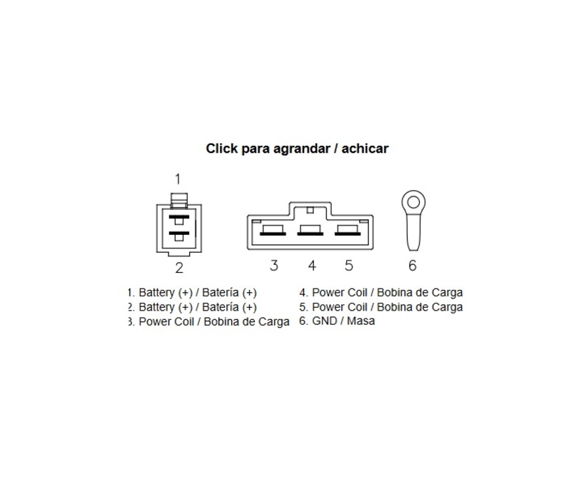 TECNIUM av DZE Regulator Figur 3