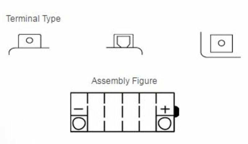 YUASA YUASA konventionellt YUASA-batteri utan syrapaket - YB4L-B Batteri utan syrapaket Figur 3